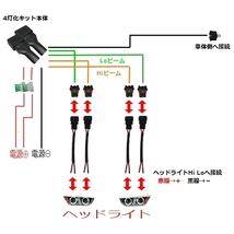 三菱 ミツビシ H4 HB2 2灯式→HID ハロゲン 4灯式 変換 ハーネス 4灯化 車検対応 ランエボ 1～6型 カプラー 純正 社外 ヘッドライト 移植 G_画像5