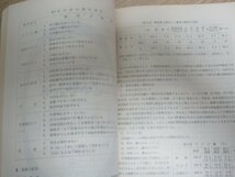 昭和33年■病院精神医学　第2集　病院精神医学懇談会　施設面から見た精神医学_画像4