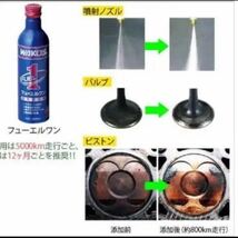 ワコーズ スーパーフォアビークル添加剤S-FVシナジー エンジンオイル総合性能向上剤 フューエルワン 燃料系添加剤 送料無料 _画像4