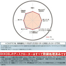 DIXCEL PDディスクローター前後セット RF3/RF4/RF5/RF6/RF7/RF8ステップワゴン 01/4～05/5_画像3