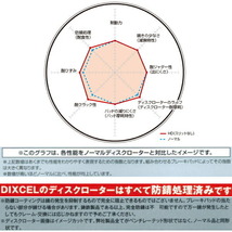 DIXCEL HDディスクローター前後セット RHNB14/RKNB14ラシーン 94/12～00/8_画像3