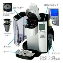 クイジナート プレミアムコーヒー&ホットドリンクメーカー 新品 SS-10J 未使用品_画像7