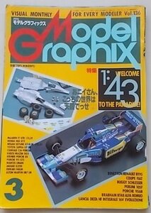 Model Graphix　月刊モデルグラフィックス　1996年3月号　特集：WELCOME TO THE PARADISE! 1:43