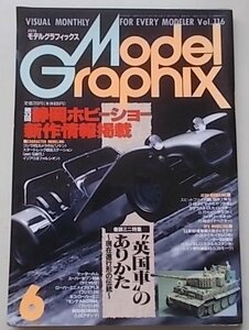 Model Graphix　月刊モデルグラフィックス　1994年6月号　特集：第33回静岡ホビーショー新作情報掲載