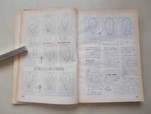 CQ ham radio　1971年9月号　特集：アンテナの調整_画像4