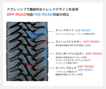 新品 ABRAMS GM 17インチアルミホイール 150系プラド FJクルーザー ワイドフェンダー TOYO OPEN COUNTRY M/T 265/70R17付4本セット GUN125_画像6