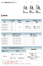 (マキタ) 充電式噴霧器 MUS157DZ 本体のみ タンク容量15L 背負式タイプ 10.8Vスライド対応 makita_画像8