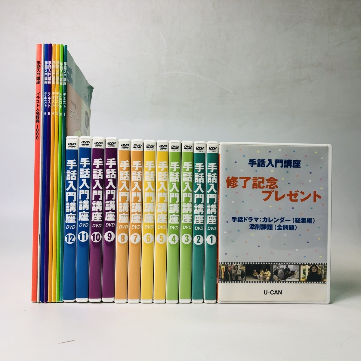 ユーキャンの手話入門講座 テキスト&DVD - roplabdavilag.hu