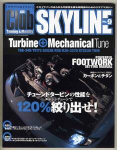 【c0663】02.2 クラブ・スカイライン№9／チューンドタービンの性能を120％絞り出せ、カーボン&チタン、…