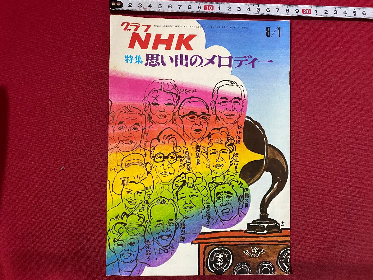 思い出のメロディーの値段と価格推移は？｜6件の売買データから思い出