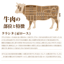 1円【2数】和牛 クラシタ 焼肉カット 500g BBQ 焼肉 スライス 贈答 お歳暮 ギフト 業務用 訳あり 1円スタート 4129屋_画像5