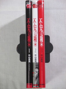 中山昌亮の値段と価格推移は 98件の売買情報を集計した中山昌亮の価格や価値の推移データを公開 中山昌亮の値段と価格推移は 98件の売買情報を集計した中山昌亮の価格や価値の推移データを公開