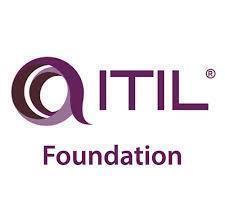 ★ ITILFND ITIL v4 Foundation 日本語問題集 スマホ対応 返金保証