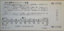 「立山・黒部アルペンルート全通」記念入場券 (松本駅) 4枚組　1971,長野鉄道管理局_画像7