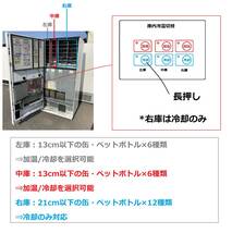 全国対応 配達から設置まで 未経験でも操作可能 ５年間動作保証 新1000円札対応可能 整備済み 飲料自動販売機 24セレクション 廃棄対応_画像4