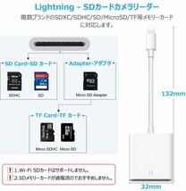 iPhone Lightning SDカードリーダー_画像3