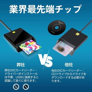 ICカードリーダー　マイナンバー・e-tax対応　USB接続型　設置不要　自宅で確定申告　日本語説明書付き　1.5mケーブル