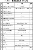 総計207点のツール 整備工具セット 整備工具セット 令和 ホームツールセット _画像8