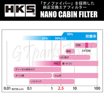 HKS NANO CABIN FILTER ナノキャビンフィルター ポルテ NCP145 1NZ-FE 12/07-20/09 70027-AT002 PORTE_画像2