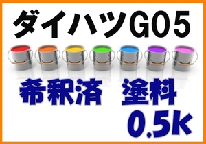 ◇ ダイハツG05　塗料　希釈済　グリーン　ムーヴ　カラーナンバー　カラーコード　G05