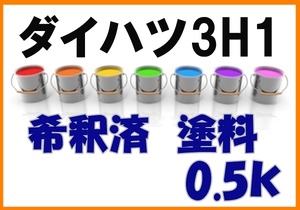 ◇ ダイハツ3H1　塗料　希釈済　レッドマイカ　カラーナンバー　カラーコード　3H1