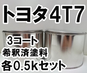 ◇ トヨタ4T7　塗料　3コート　希釈済　ディープゴールドパールクリスタルシャイン　ブレイド 　カラーナンバー　カラーコード　4T7