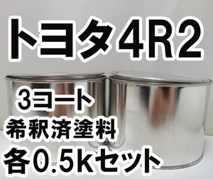 ◇ トヨタ4R2　塗料　3コート　希釈済　ベージュパールクリスタルシャイン　ランドクルーザー カラーナンバー　カラーコード　4R2