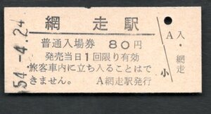 （石北本線）網走駅８０円