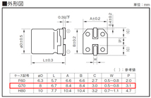 ELNA PVH チップ固体電解コンデンサ (20V/47μF/105℃・超低ESR・高リプル) [10個組]【管理:KK625】_画像3