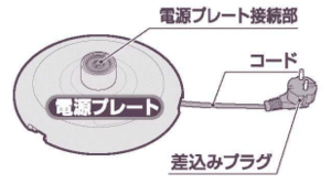 象印部品：コードコレクタセット/BF382870A-01 電気ケトル用