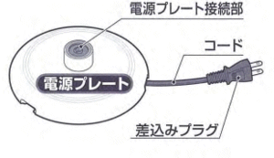 象印部品：コードコレクタセット/BF397870A-04 電気ケトル用