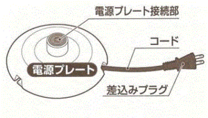 象印部品：コードコレクタセット/BF406850A-01 電気ケトル用