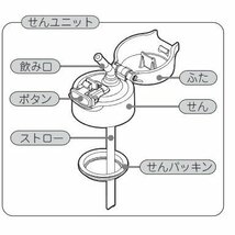 ピーコック部品：栓ユニット(せんパッキン・ストローセット付）/APA-SNU1ステンレスボトルAPA-R70用〔75g-4〕〔メール便対応可〕_画像2