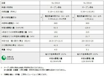 象印：マイコン炊飯ジャー「極め炊き」（5.5合炊）(ホワイト)/NL-DS10-WA_画像6