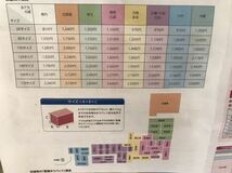 四国　愛媛県　久万高原産 標高約700m農家直送美味しいハウストマト(ヒナタ)一箱約4kg Ｂ級品　朝取り収穫　　　　　　当日発送します_画像10