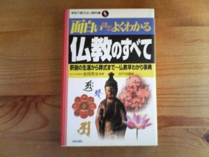 Ｍ／　面白いほどよくわかる仏教のすべて　釈迦の生涯から葬式まで　金岡秀友監修　田代尚嗣著　日本文芸社