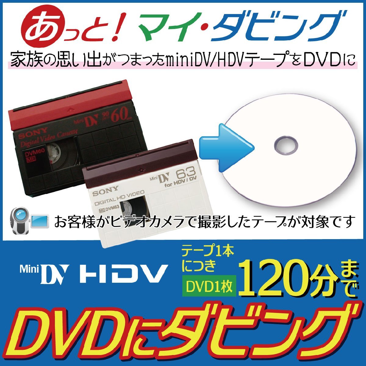 クラシック 5DVM63HD ソニー ミニDVカセット5巻パック