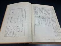 【 昭和4年発行 現代大衆文学全集 山本有三 集. 倉田百三 集 】改造社 レトロ アンティーク 古書_画像6