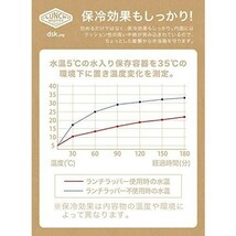 シービージャパン 弁当箱 包み 新品 ネイビー ランチラッパー 内側撥水加工 DSK 未使用品_画像6