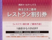 送料無料※２０枚組※西武※１０００円 共通割引券※株主優待券※20000円分※プリンスホテル、軽井沢７２，西武園、シーパラダイス、等_画像3