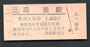 （ＪＲ室蘭本線）洞爺駅１４０円