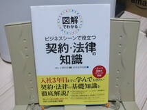 4★送料0★ビジネスシーンで役立つ契約・法律の知識 定価￥1400_画像1