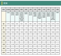 [8-23] SHARP シャープ KI-JS70-H 加湿空気清浄機 2020年製 家電 グレー系_画像10