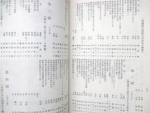 上野国群馬県◆桐生高等女学校校友会誌・桐の若葉―附．会員名簿◆昭９非売品◆明治大正文明開化才媛令嬢女学生古写真和本古書_画像9