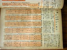 ◆主婦の友　昭和１１年２月号・昭和１５年新年号　附録３冊　アンティーク・骨董　ac_画像5