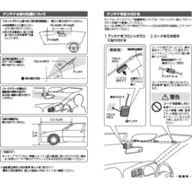 【セットアップ込み】お得なETC2.0車載器 CY-ET2010D カーナビ連動タイプ・アンテナ分離型 DC12V車専用 パナソニック Panasonic 新品_画像5