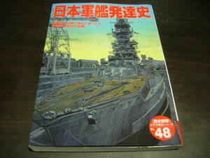  Gakken history group image futoshi flat . war history series 48 Japan army . development history 