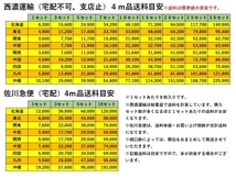 Ａ級品 国産無垢 桧羽目板　12×103×4000【8枚】特上小 ひのき ヒノキ 桧 檜 天井板 壁板 国産材 木材 超仕上げ カンナ_画像7