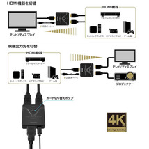 HDMIセレクタ 2WAY 4K対応2ポート HDCP2.2 グリーンハウス GH-HSWL2-BK/0090/送料無料メール便 ポイント消化_画像4