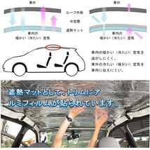 車用断熱マット 遮音防音材料 2点セット 断熱マット ドア断熱 アルミ箔 フォーム シルバー 熱反射 遮音材料 断熱 厚さ5mm 100cm*500cm_画像2